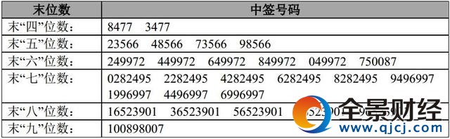 (jing)ˣƼк̖(ho)t 39600(g)