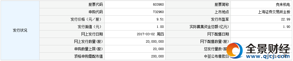 ¹732960603960ˁ(li)C(j)늣ُ(gu)ָ