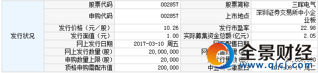 ¹002857늚ُ(gu)ָ